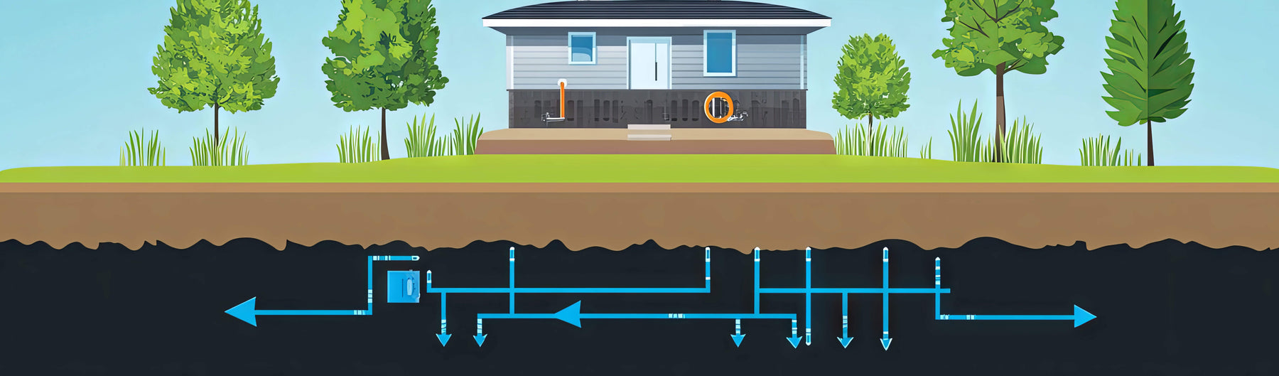 The Ultimate Guide to Private Well Water Filtration and Maintenance