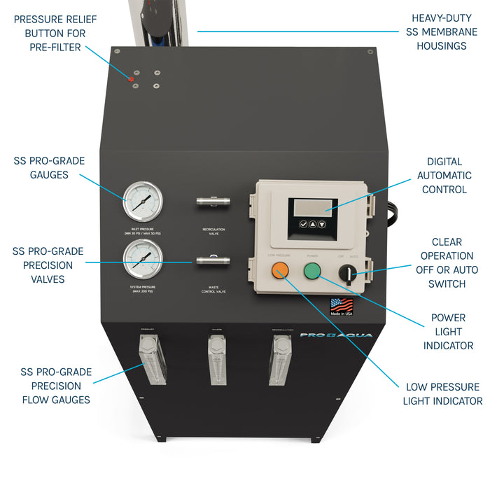 2000 GPD Commercial Reverse Osmosis System, Hydroponics, Breweries, Coffee, Teas