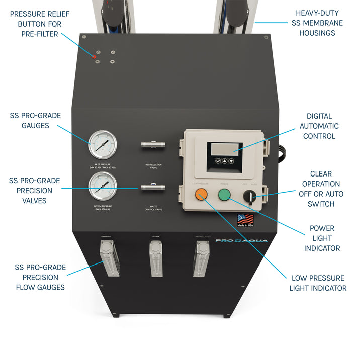 4000 GPD Commercial Reverse Osmosis System, Hydroponics, Breweries, Coffee, Teas