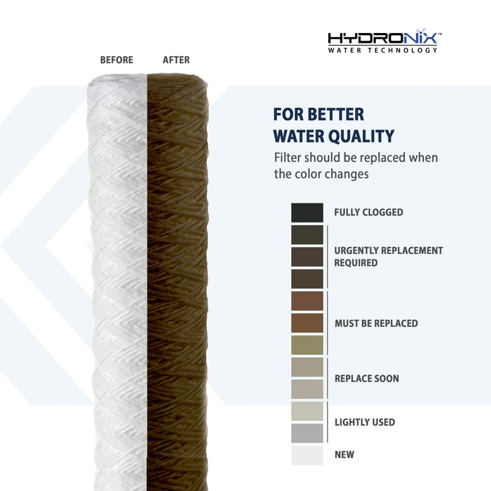 Hydronix SWC-25-4001 String Wound Sediment Water Filter Cartridge 1 μm 2.5 x 40