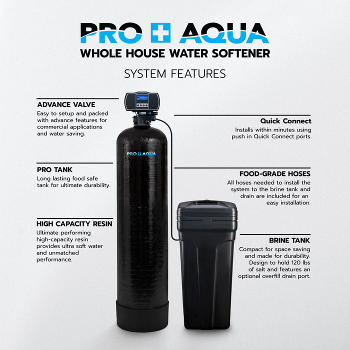 Whole House Water Softener High Demand Heavy Duty 80,000 Grain Capacit —  iFilters